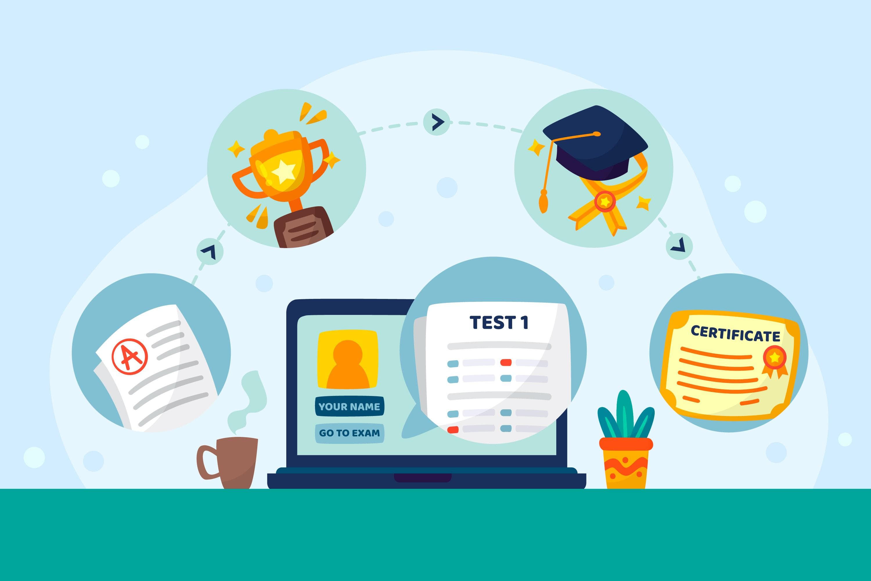 AcademIQ Dashboard Screenshot